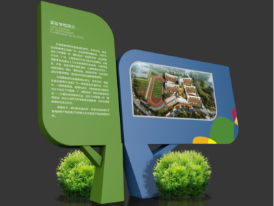 校園標(biāo)識(shí)導(dǎo)向系統(tǒng)分為哪幾類？