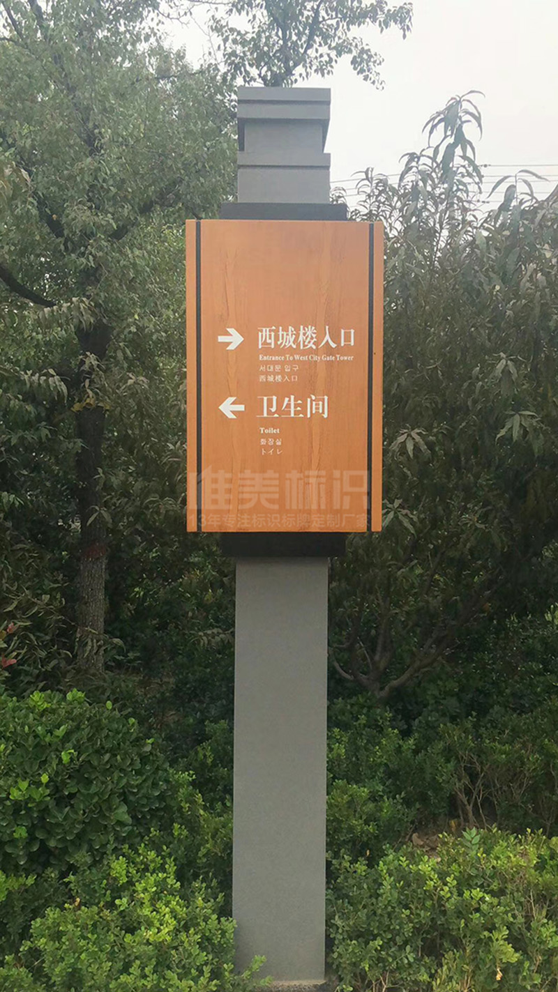 ?？h古城多功能導(dǎo)視立牌1