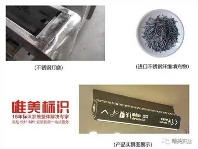 戶外標識系統(tǒng)制作工藝流程