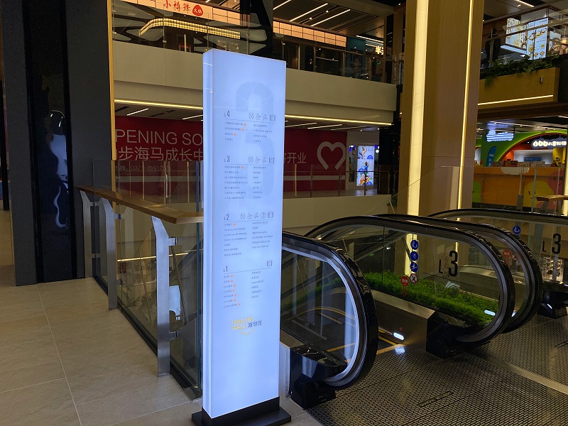 商場樓層索引立牌