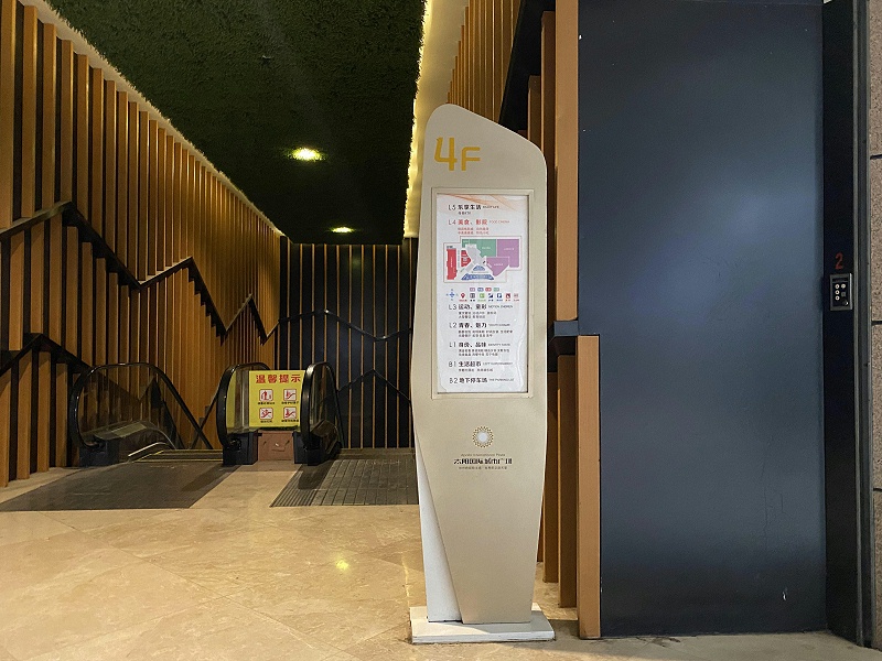 商場樓層索引牌