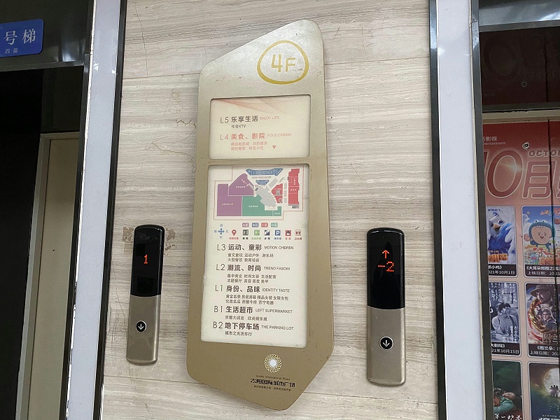 商場樓梯索引牌