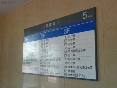 一般學(xué)校標(biāo)識(shí)系統(tǒng)使用什么材質(zhì)？