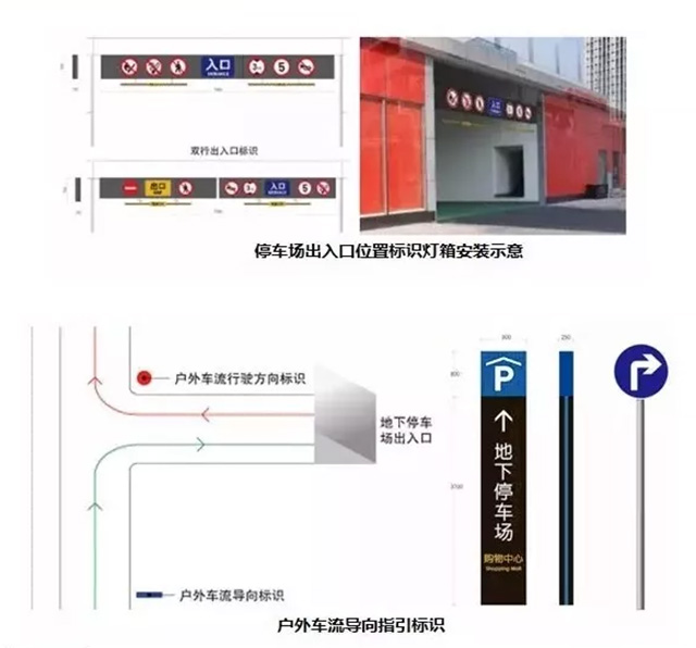 地下車庫標(biāo)識(shí)牌設(shè)計(jì)